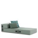 Trix Outdoor, Green chequered