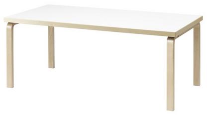 Tables 81B / 82B / 83 laminate white|120 x 75 cm (81B)