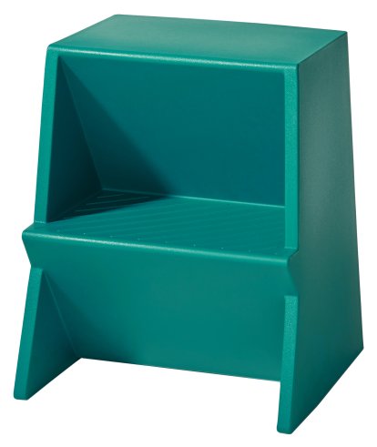 Stepstool Mono, Water blue
